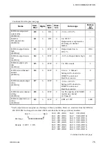 Preview for 83 page of RKS H-PCP-J Instruction Manual