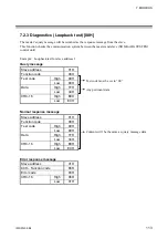 Preview for 121 page of RKS H-PCP-J Instruction Manual