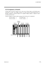 Preview for 187 page of RKS H-PCP-J Instruction Manual