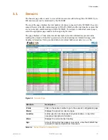 Preview for 27 page of RLE Technologies Falcon Wi-MGR User Manual