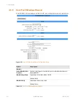 Preview for 56 page of RLE Technologies Falcon Wi-MGR User Manual