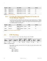 Preview for 64 page of RLE Technologies Falcon Wi-MGR User Manual