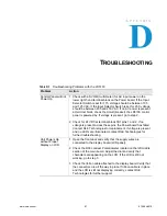 Предварительный просмотр 67 страницы RLE Technologies LD5100 User Manual