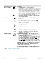 Предварительный просмотр 26 страницы RLE Technologies SeaHawk 10K User Manual