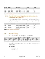 Preview for 72 page of RLE Technologies WiNG-MGR User Manualline