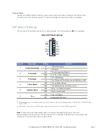 Предварительный просмотр 5 страницы RLH Industries 10/100 Ethernet Fiber Link Card System User Manual