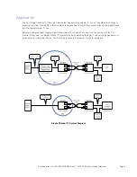 Preview for 3 page of RLH Industries 16 Channel T1 Over Ethernet Multiplexer System User Manual