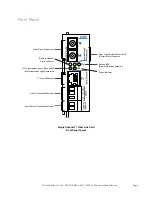 Preview for 4 page of RLH Industries 16 Channel T1 Over Ethernet Multiplexer System User Manual