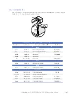 Preview for 12 page of RLH Industries 16 Channel T1 Over Ethernet Multiplexer System User Manual