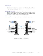 Preview for 3 page of RLH Industries 2 Channel 4 Wire Data
with E&M and I/O User Manual