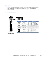 Preview for 8 page of RLH Industries 2 Channel 4 Wire Data
with E&M and I/O User Manual