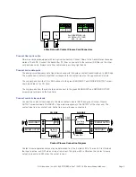 Preview for 4 page of RLH Industries 8806-1238-02-SM11 User Manual