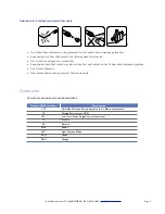 Предварительный просмотр 3 страницы RLH Industries RLH 16 T1 User Manual