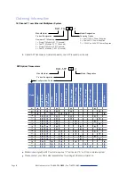 Предварительный просмотр 8 страницы RLH Industries RLH 16 T1 User Manual