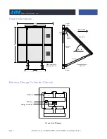 Preview for 2 page of RLH Industries RLH 24V 300 Watt User Manual