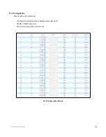 Preview for 23 page of RLH Industries RLH-ESM1608-01-1 User Manual