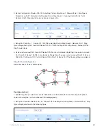 Preview for 41 page of RLH Industries RLH-ESM1608-01-1 User Manual