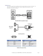 Предварительный просмотр 7 страницы RLH Industries RLH-PM-3 Series User Manual