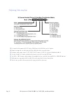 Preview for 10 page of RLH Industries RLH-PM-3 Series User Manual