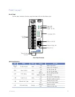 Preview for 7 page of RLH Industries Smart 8 User Manual