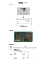 Preview for 5 page of Rlide R2 PRO Manual