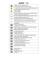 Preview for 6 page of Rlide R2 PRO Manual