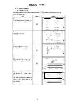 Preview for 107 page of Rlide R2 PRO Manual