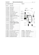 Preview for 15 page of RLS Wacon 30-010321 User Manual