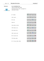 Preview for 50 page of RLS Wacon 30-010321 User Manual