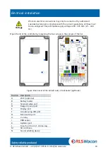 Предварительный просмотр 18 страницы RLS Wacon SYCON 2702 Operating Manual