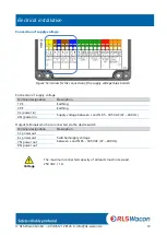 Предварительный просмотр 19 страницы RLS Wacon SYCON 2702 Operating Manual