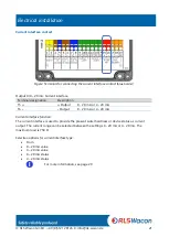 Предварительный просмотр 21 страницы RLS Wacon SYCON 2702 Operating Manual