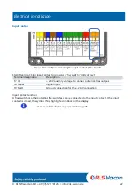 Предварительный просмотр 22 страницы RLS Wacon SYCON 2702 Operating Manual