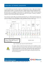 Предварительный просмотр 23 страницы RLS Wacon SYCON 2702 Operating Manual