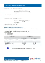 Предварительный просмотр 29 страницы RLS Wacon SYCON 2702 Operating Manual