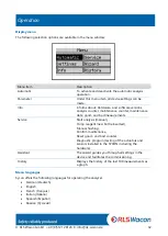 Предварительный просмотр 32 страницы RLS Wacon SYCON 2702 Operating Manual