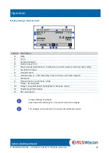 Предварительный просмотр 33 страницы RLS Wacon SYCON 2702 Operating Manual