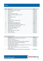 Предварительный просмотр 69 страницы RLS Wacon SYCON 2702 Operating Manual