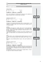 Preview for 16 page of RLS Wacon SYCON 3000 C Operating Manual