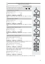 Preview for 18 page of RLS Wacon SYCON 3000 C Operating Manual