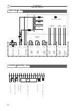 Preview for 29 page of RLS Wacon SYCON 3000 C Operating Manual