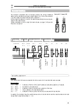 Preview for 32 page of RLS Wacon SYCON 3000 C Operating Manual