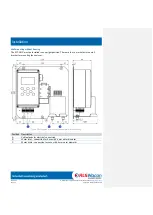 Предварительный просмотр 14 страницы RLS Wacon SYCON P-value Operating Instructions Manual