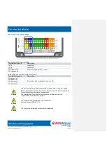 Предварительный просмотр 21 страницы RLS Wacon SYCON P-value Operating Instructions Manual