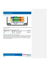 Предварительный просмотр 22 страницы RLS Wacon SYCON P-value Operating Instructions Manual