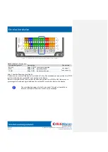 Предварительный просмотр 24 страницы RLS Wacon SYCON P-value Operating Instructions Manual