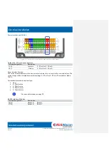 Предварительный просмотр 26 страницы RLS Wacon SYCON P-value Operating Instructions Manual