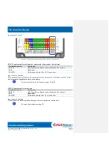 Предварительный просмотр 27 страницы RLS Wacon SYCON P-value Operating Instructions Manual