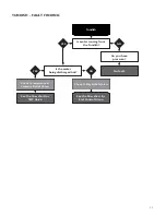 Preview for 12 page of RM Cylinders Intercyl Installation Manual