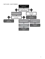 Preview for 13 page of RM Cylinders Intercyl Installation Manual